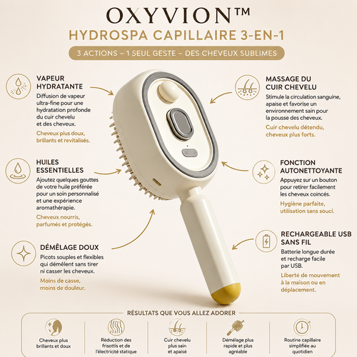 Oxyvion™ HydroSpa Capillaire 3-en-1