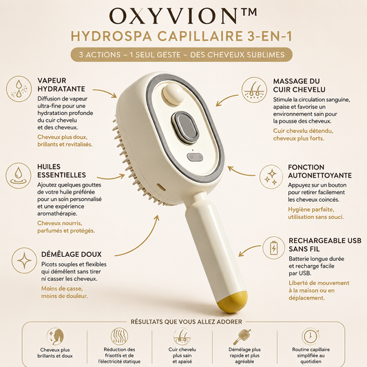Oxyvion™ HydroSpa Capillaire 3-en-1